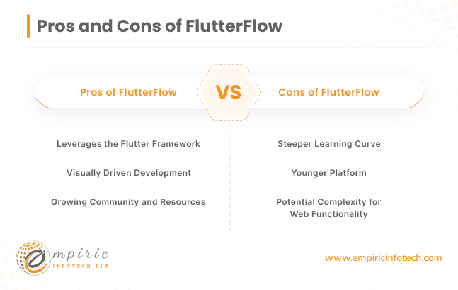 Pros and Cons of FlutterFlow